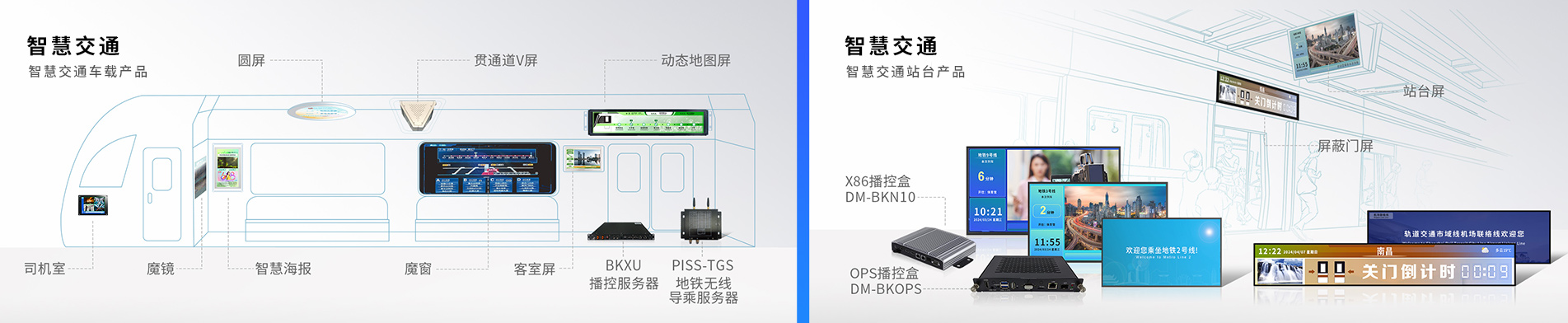 智慧交通產品