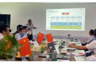 引管理咨詢，促公司發展